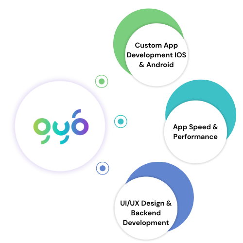 App Development